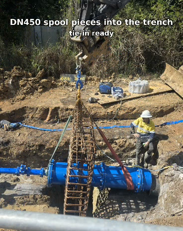 New DN450 spool piece lowered into the trench, ready for tie-in